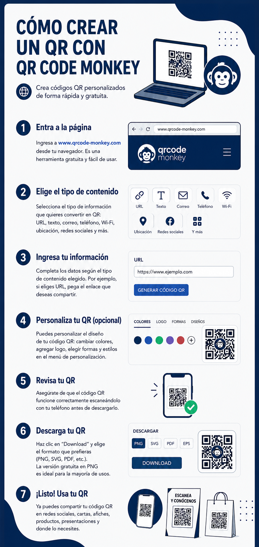Infografía: Cómo crear un QR con QR Code Monkey